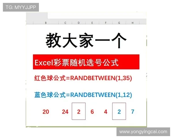 掌握幸运11选5技巧与策略提高中奖几率全解析